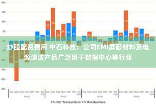 炒股配资费用 中石科技：公司EMI屏蔽材料及电源滤波产品广泛用于数据中心等行业