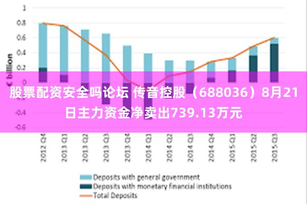 股票配资安全吗论坛 传音控股（688036）8月21日主力资金净卖出739.13万元