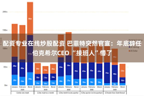 配资专业在线炒股配资 巴菲特突然官宣：年底辞任伯克希尔CEO “接班人”懵了
