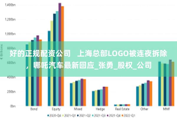 好的正规配资公司   上海总部LOGO被连夜拆除，哪吒汽车最新回应_张勇_股权_公司